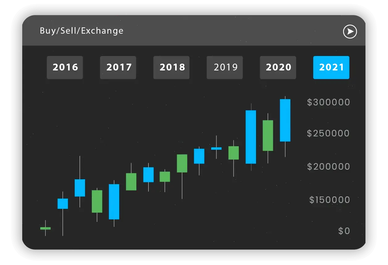 Radamagna AI trading