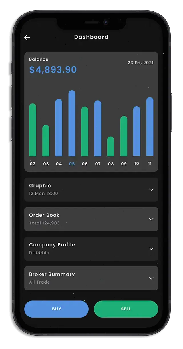 Radamagna AI platform